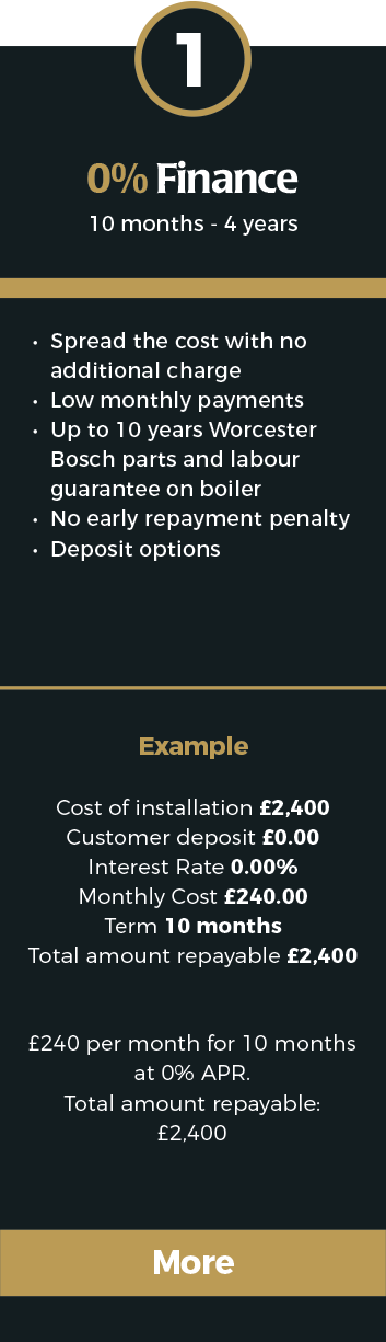 Payment Options Stockton-On-Tees